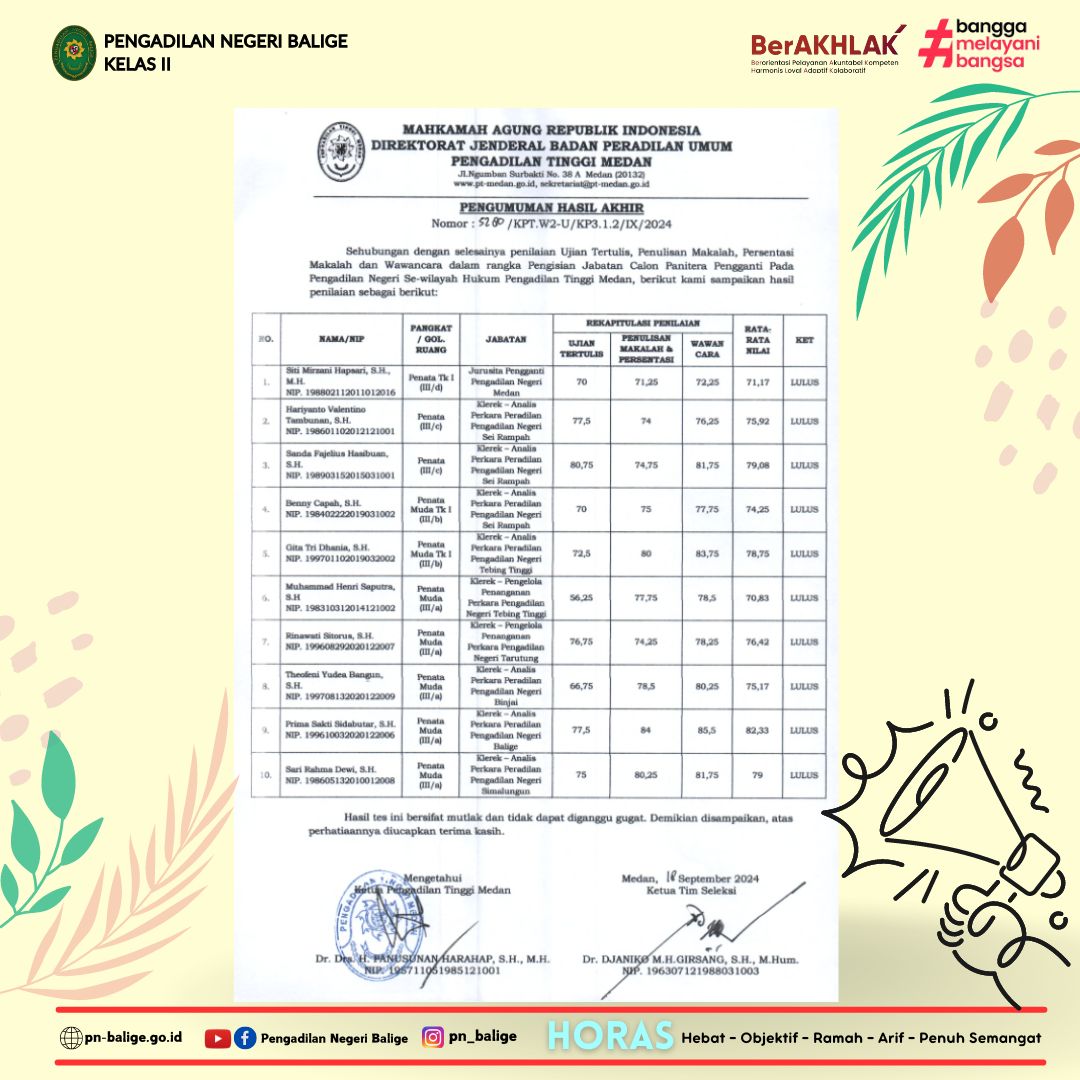 PENGUMUMAN HASIL AKHIR FIT AND PROPER TEST CALON PP
